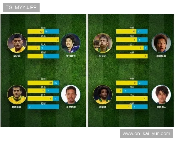 球员追踪数据应用于战术设计，球队训练方式迎来革新